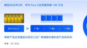 ���ܿ���18��̨����ΪPura X Max���״���߶��۵�������֮ս