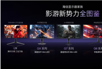 RGB-Mini LED���Σ������Ŀ��콢��ʾ���ذ�����