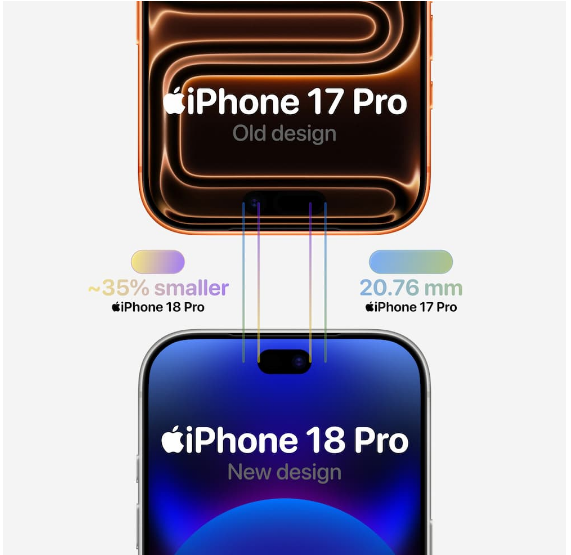 iPhone 18 Pro��iPhone 17 Pro��ֵ������9���������