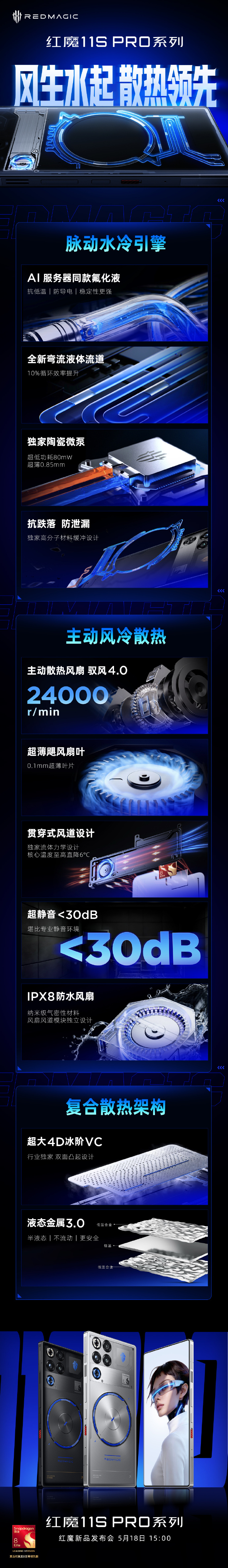 ��ħ 11S Pro ���� 5 �� 18 �գ��ع��羺�콢�±߽�