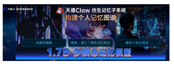 �������֣�����AI 4.0�����볬�ܲ�Ʒ����Ϊÿ���˵�ר�����ܴ