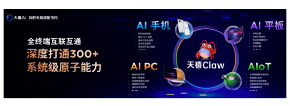 �������֣�����AI 4.0�����볬�ܲ�Ʒ����Ϊÿ���˵�ר�����ܴ