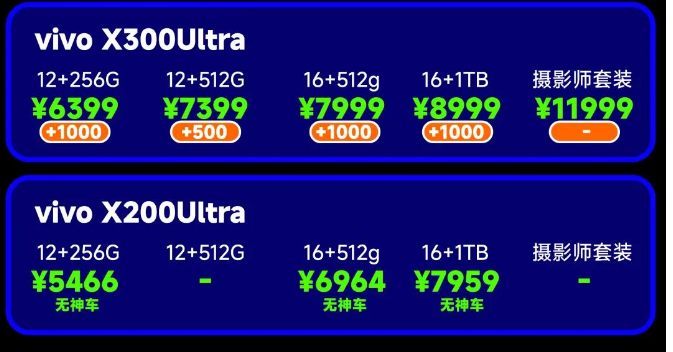 ����Ultra�콢������С�ס�vivo��OPPO����������ôѡ��