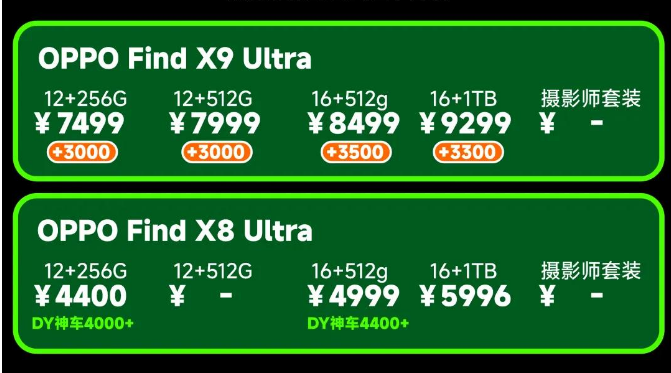 ����Ultra�콢������С�ס�vivo��OPPO����������ôѡ��