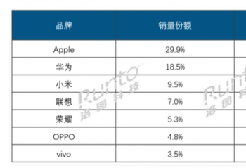 �й�ƽ����������������¯��ƻ������Ϊ���� OPPO���ƴ���