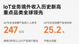 һ�����۲죺С�׽����ٴ�ҵ���������ڼҵ���ҵ�ɿ�����