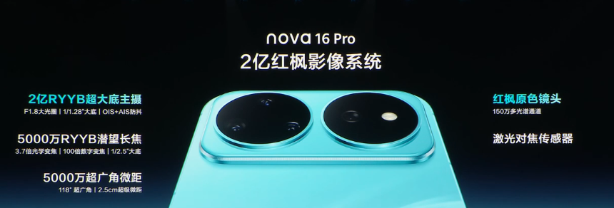 ʮ����ģ����ǰ��  ��Ϊnova16ϵ��Я���ȫ������Ʒ����