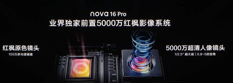 ʮ����ģ����ǰ��  ��Ϊnova16ϵ��Я���ȫ������Ʒ����