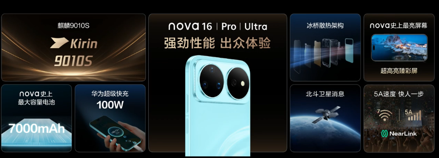 十年初心,逐光前行 华为nova16系列携多款全场景新品而来