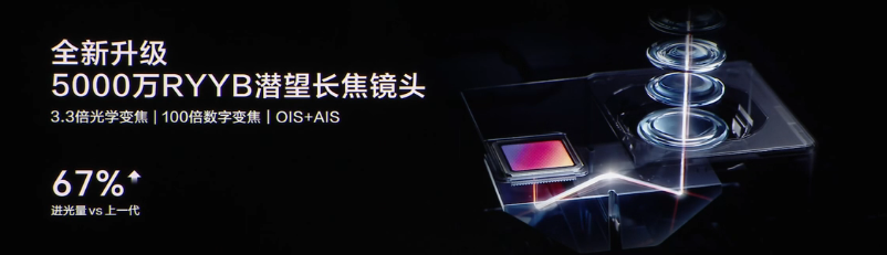 十年初心,逐光前行 华为nova16系列携多款全场景新品而来