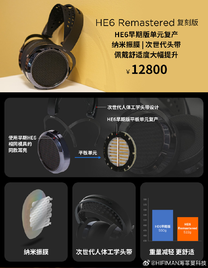 HIFIMAN��Ʒ��������Ļ �����콢��Ƶ��Ʒ��ǳ�