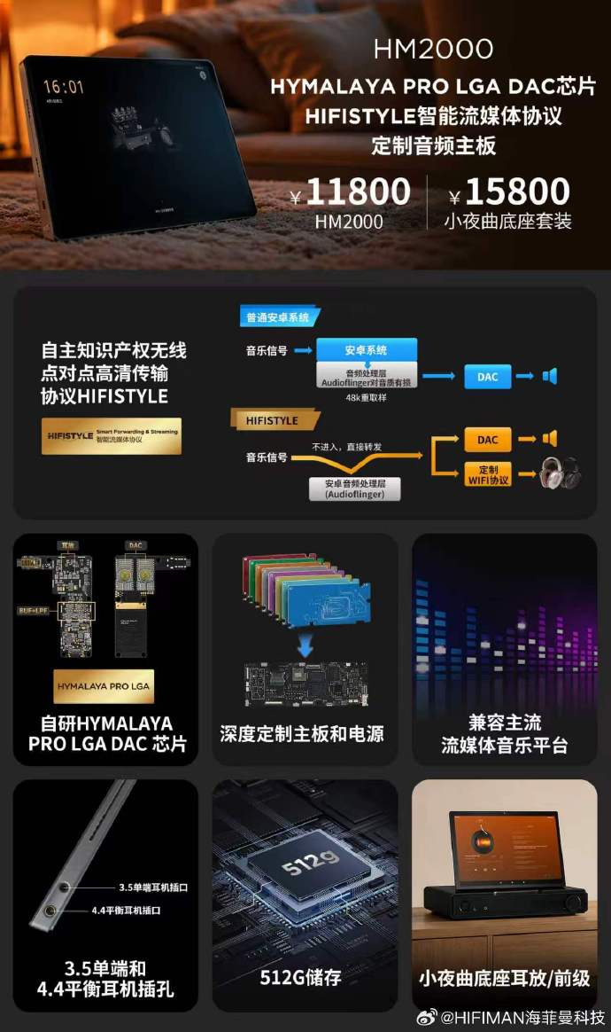 HIFIMAN��Ʒ��������Ļ �����콢��Ƶ��Ʒ��ǳ�