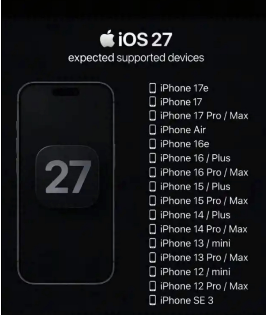 WWDC26 ���� 6.9 �賿 1 �㣬ȫϵͳiOS27 ��������