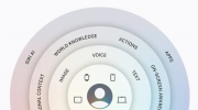 ƻ������AIʱ����iOS 27��Siri AI��8����������
