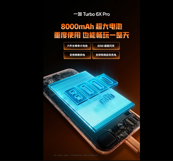 һ��Turbo6Xϵ�� ��������ʵ��֮ѡ 