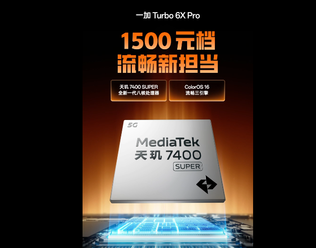 һ��Turbo6Xϵ�� ��������ʵ��֮ѡ 