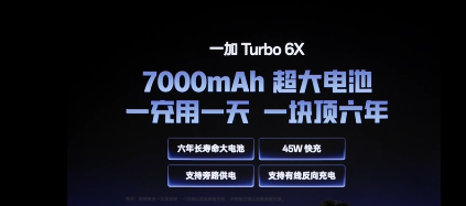 һ��Turbo6Xϵ�� ��������ʵ��֮ѡ 