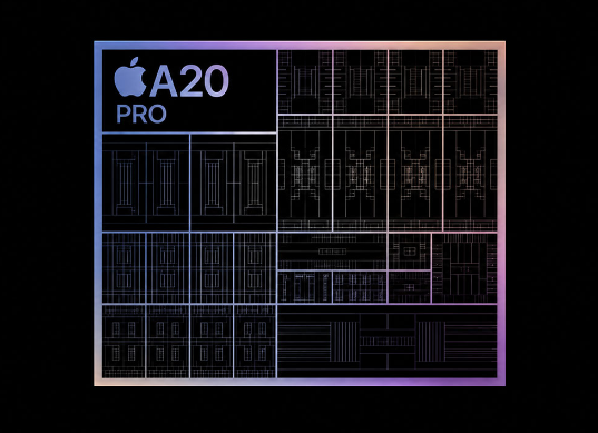 iPhone 18 Proֵ������13��������ͻ�������һ�ο�
