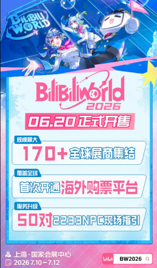 BilibiliWorld 2026� ��ῴ��ʲô��