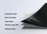 ���� Flex Titanium����  Galaxy Z Fold 8ϵ�л��׷�����