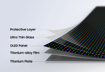���� Flex Titanium����  Galaxy Z Fold 8ϵ�л��׷�����