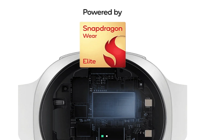 ���� Galaxy Watch Ӫ��ͼƬ����ɫ��оƬ�ع� 