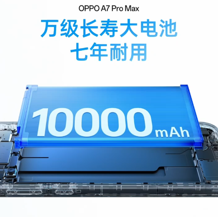��һ�����ô���OPPO A7 Pro Max