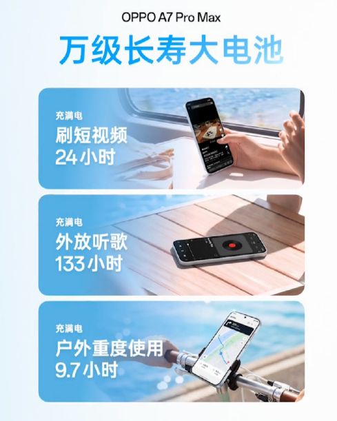 ��һ�����ô���OPPO A7 Pro Max