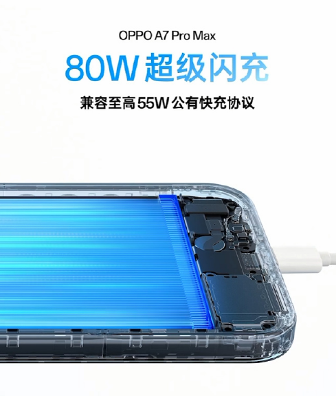 ��һ�����ô���OPPO A7 Pro Max