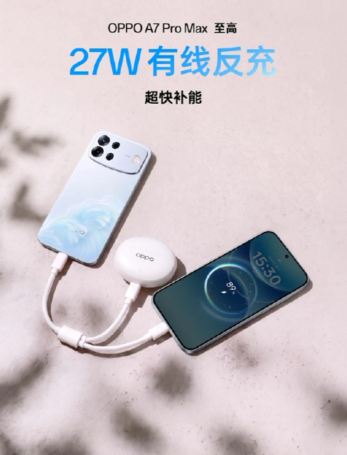 ��һ�����ô���OPPO A7 Pro Max