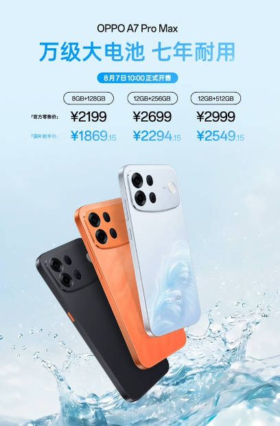 ��һ�����ô���OPPO A7 Pro Max   1869.15Ԫ��