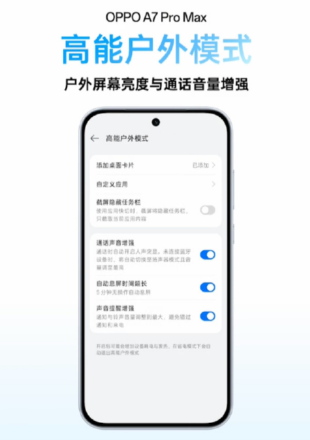 ��һ�����ô���OPPO A7 Pro Max   1869.15Ԫ��