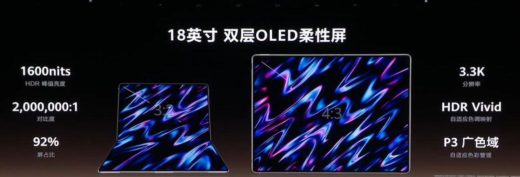 MateBook Fold �Ƿ���ʦ