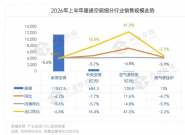 �յ��������ַ��磺����PK�����̣�����˭��������