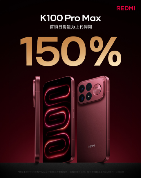 �����������ϴ� 1.5 ����REDMI K100 Pro ϵ�н���������