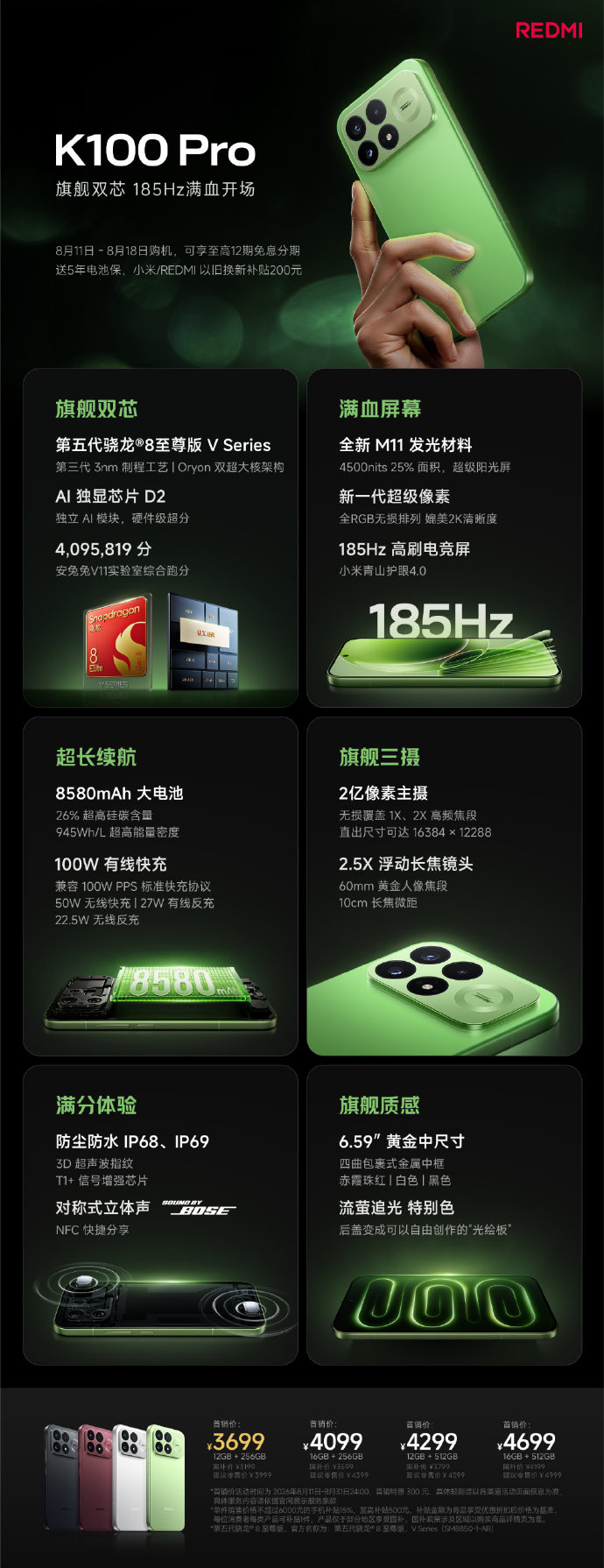�����������ϴ� 1.5 ����REDMI K100 Pro ϵ�н���������
