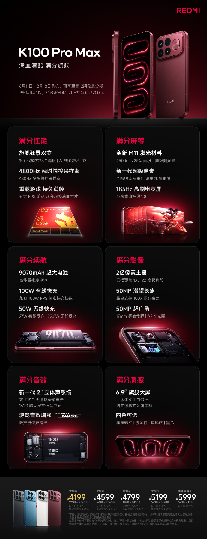 �����������ϴ� 1.5 ����REDMI K100 Pro ϵ�н���������