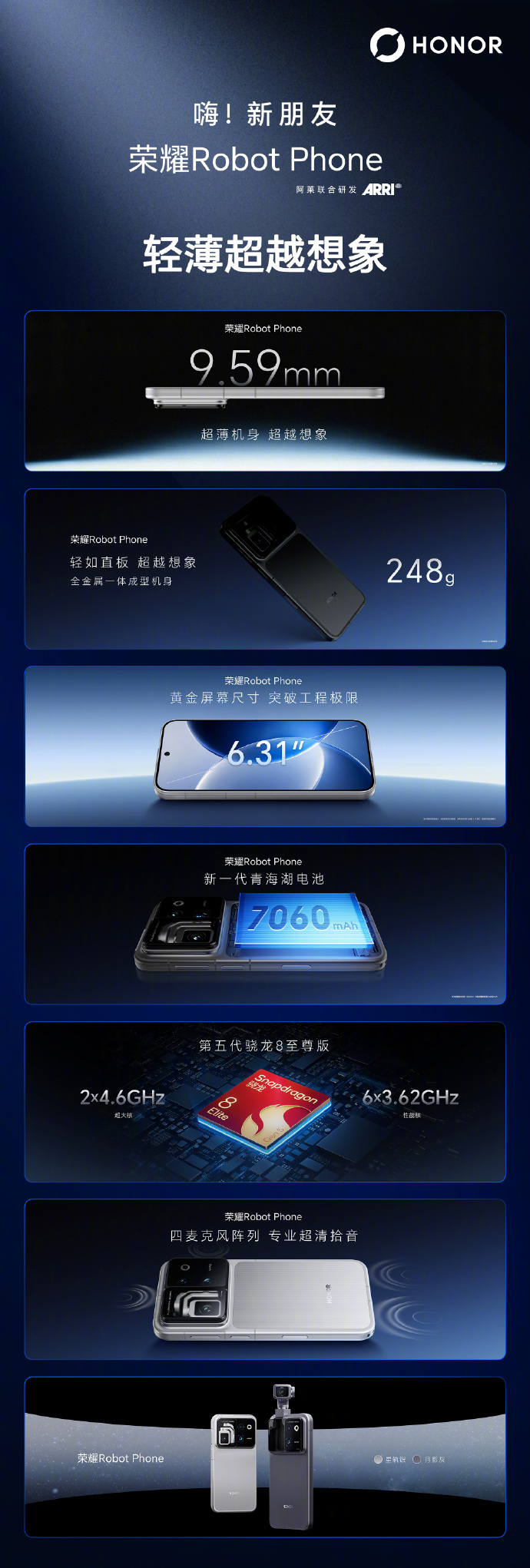 ��ҫRobot Phone��ʽ������9999Ԫ������������ֻ�ʱ��
