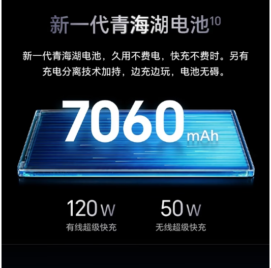 ��ҫ Robot Phone 8��18��10:08 ��ʽ����