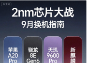 2nm ʱ��ȫ�潵�٣�2026 �� 9 �£��Ĵ��콢оƬ���忪ս