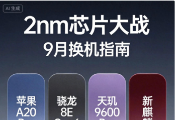2nm ʱ��ȫ�潵�٣�2026 �� 9 �£��Ĵ��콢оƬ���忪ս