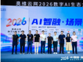 AI���ڡ�������������ά����2026����AI��̬������Ͼ�Բ���ٰ�
