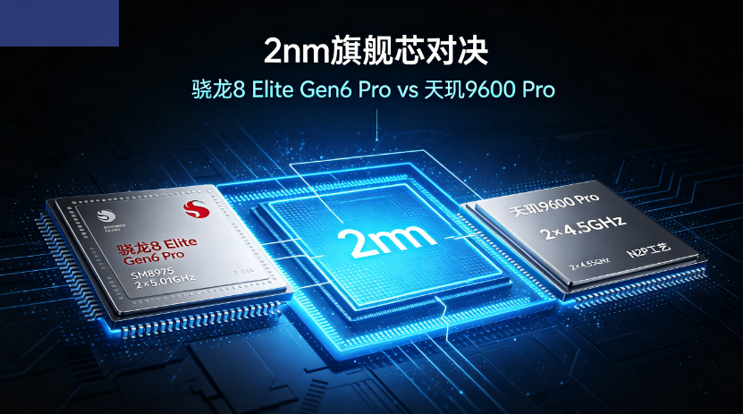 ����8 Elite Gen6 Pro vs ����9600 Pro���콢о��ôѡ��