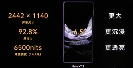��һ��չ�����۵���ΪMate XT 2 �Ƿ���ʦ