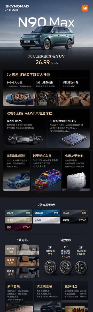 ˫��������ȫ����С�� 18 Fold����� SUV ����ǳ�����Ʒһ�ο���