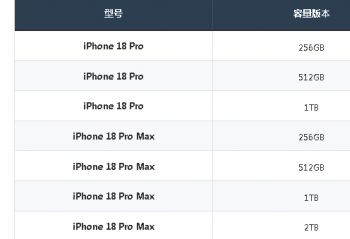 iPhone 18 Pro����ѡ����ô������7��ָ�������ʺ����Ŀ��