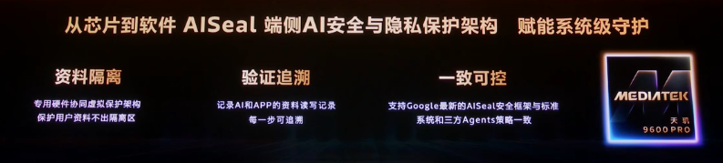 新一代 MediaTek 天玑旗舰芯天玑9600系列亮相