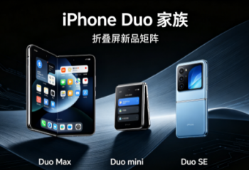 ��ֹһ�ƻ���۵���iPhoneȫϵ�ع�
