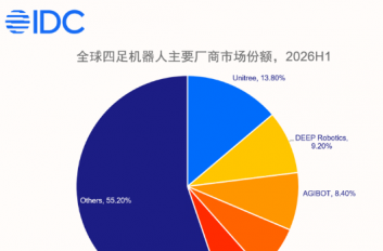 IDC��2026 �ϰ���ȫ����������˳�����ͬ������ 92.5%���������������Ԫ���������