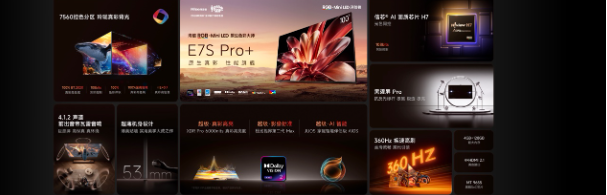������һ�������콢E7S Pro+��ʽ������ԭ������ٽ���